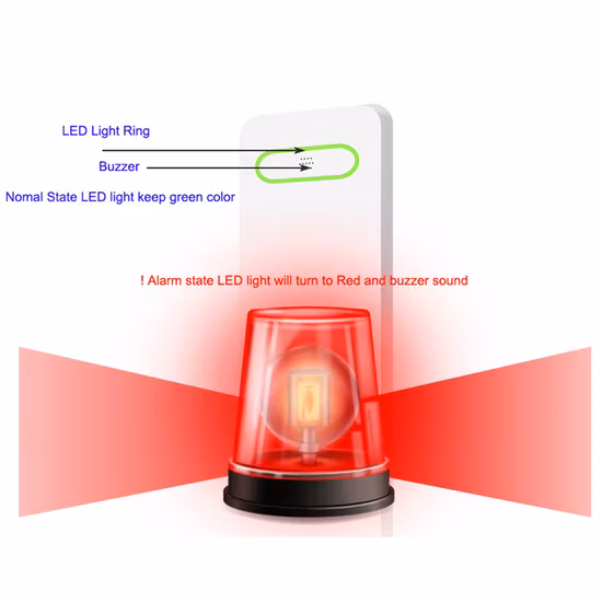 Inventory UHF RFID Tag Gate Reader for Warehouse Management